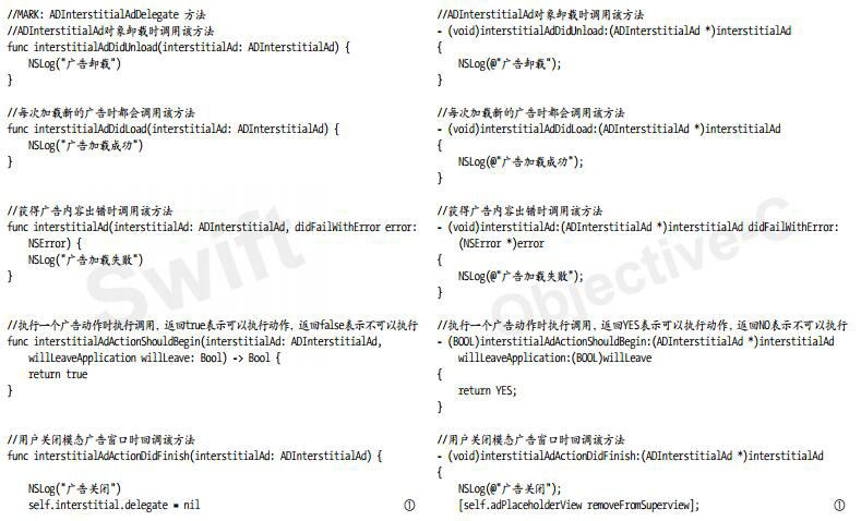 ViewController中有關ADInterstitialAdDelegate委托的實現代碼一