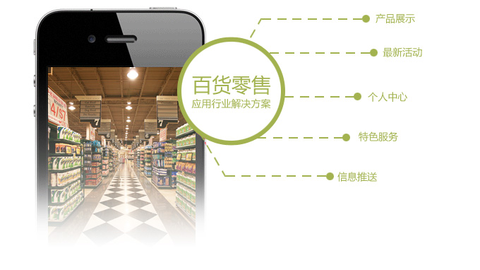 百貨零售行業APP開發解決方案