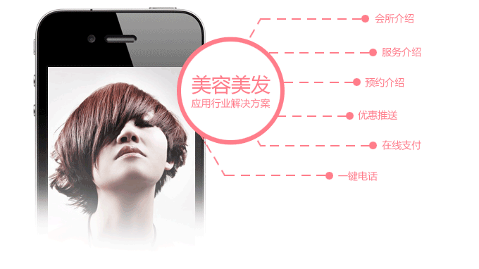 美容美發行業APP開發解決方案