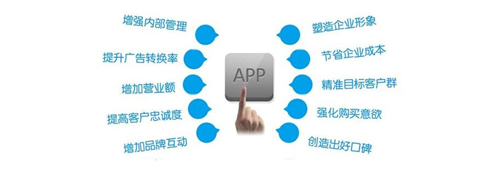 企業選擇APP外包公司開發APP有什么優勢？