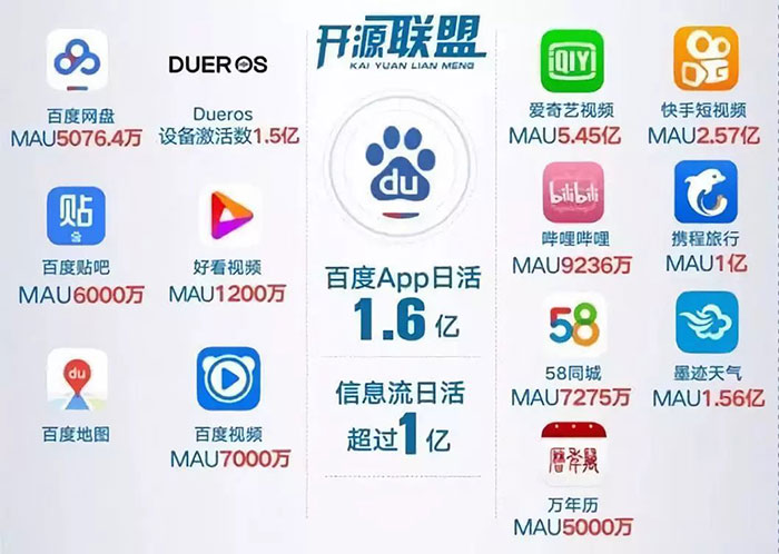 BAT發(fā)力小程序，站在十字路口的開發(fā)者又當(dāng)如何抉擇三